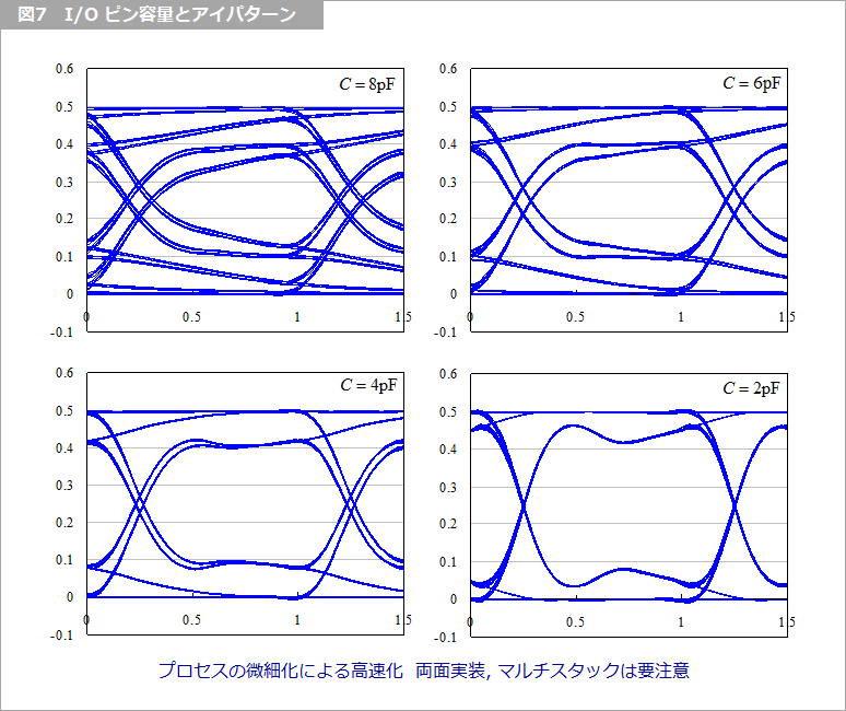 Article header 115197 bk05 2 fig7  1