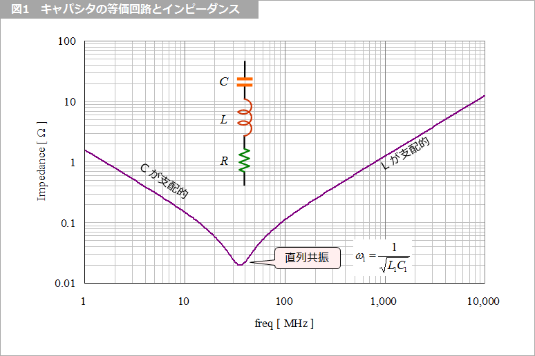 Article header 115313 sc25 fig1  1