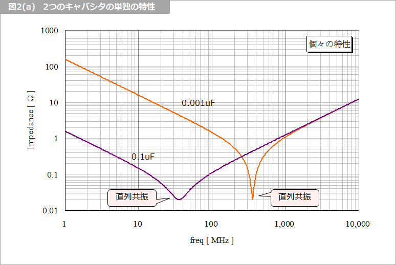 Article header 115313 sc25 fig2a  1