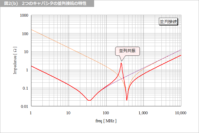 Article header 115313 sc25 fig2b  1