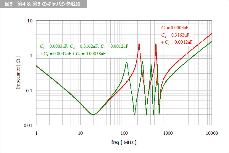 Article header 115813 sc26 fig5  1