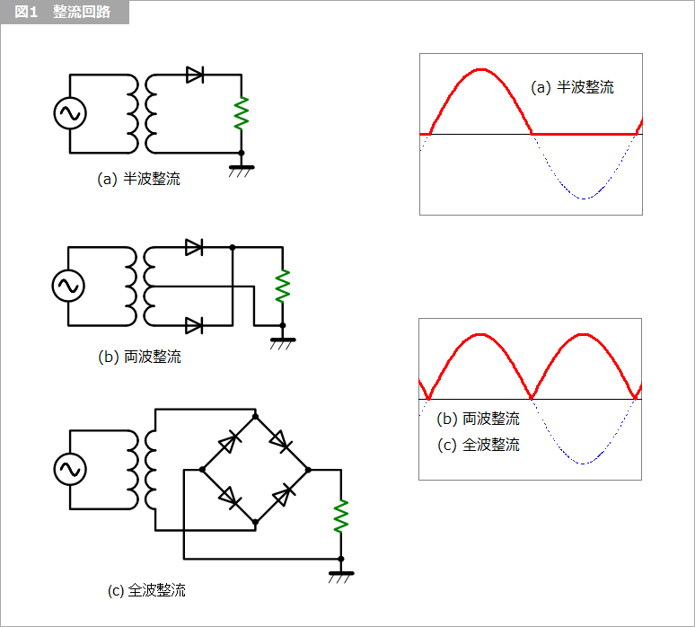 Article header 115825 sc28 fig1  1