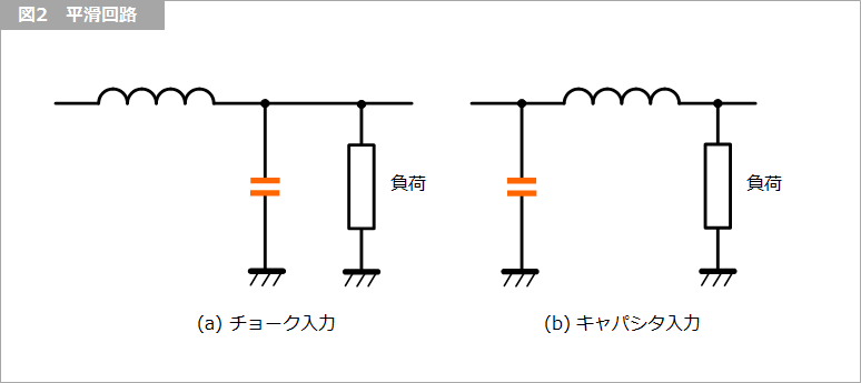 Article header 115825 sc28 fig2  1