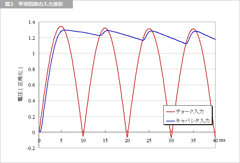 Article header 115825 sc28 fig3  1