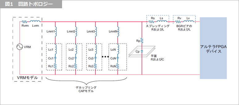 Article header 115969 sc27 fig1  1