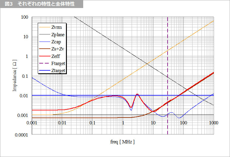 Article header 115969 sc27 fig3  1