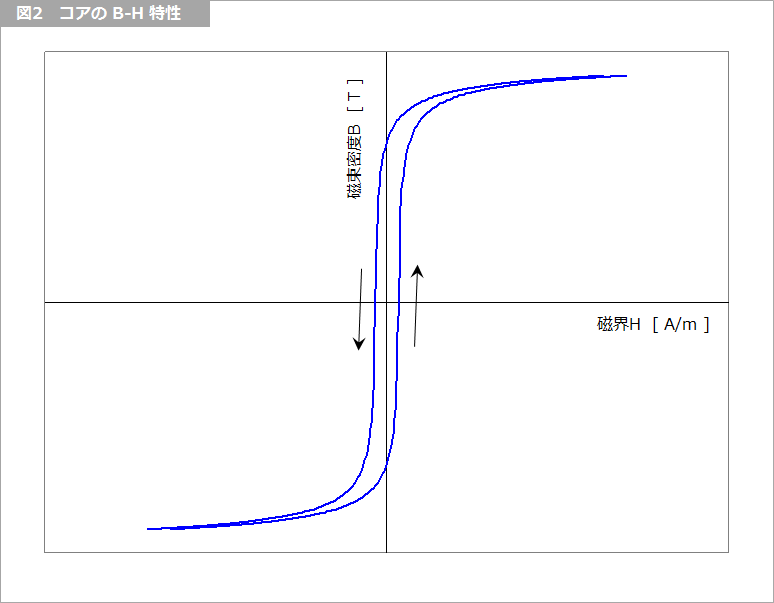 Article header 116637 sc29 fig2  1