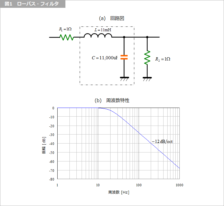 Article header 116745 sc30 fig1  1