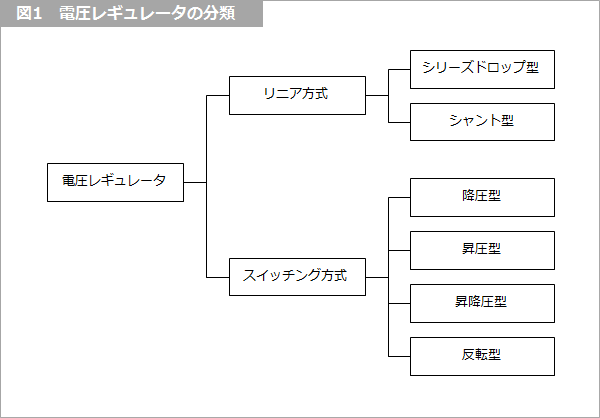 Article header 116889 sc31 fig1  1