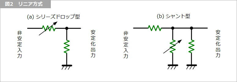 Article header 116889 sc31 fig2  1