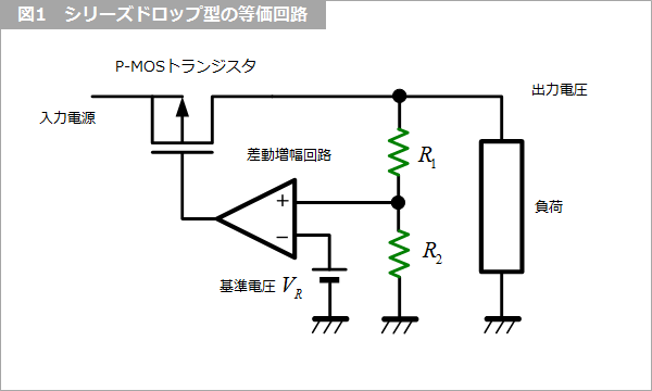 Article header 117773 sc32 fig1  1