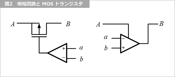 Article header 117773 sc32 fig2  1