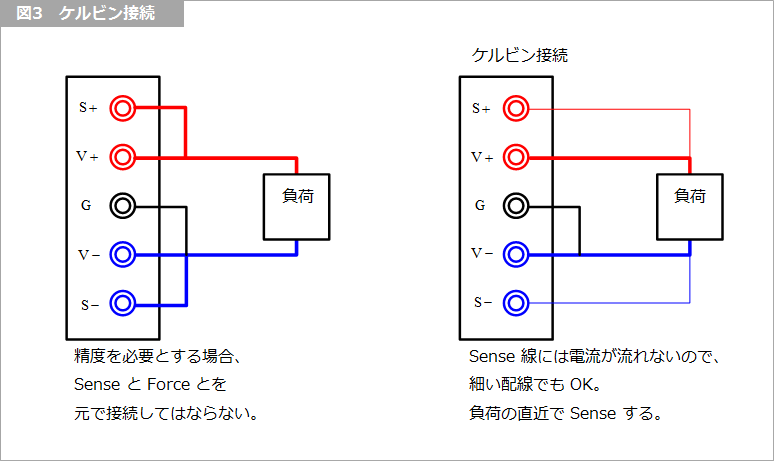 Article header 117777 sp04 fig3  1