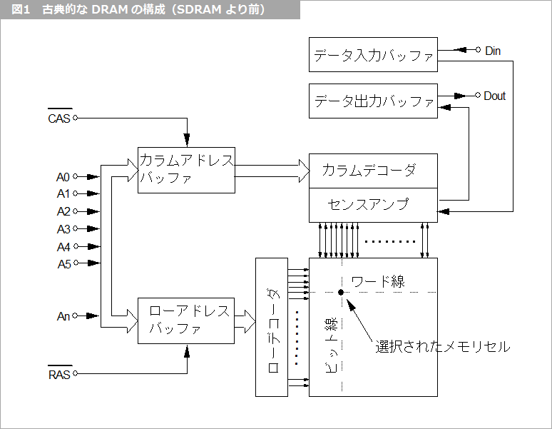 Article header 117909 sp01 1 fig1 1