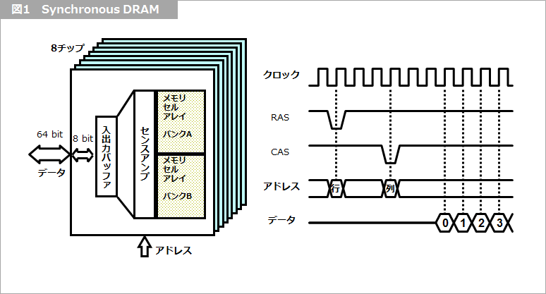 Article header 117965 sp01 2 fig1  1