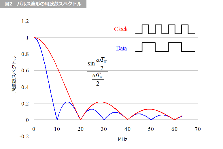 Article header 117965 sp01 2 fig2  1