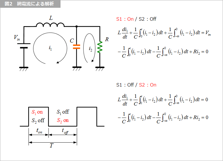 Article header 118445 sc33 1 fig2  1