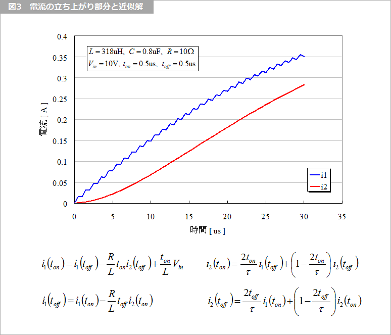 Article header 118445 sc33 1 fig3 1