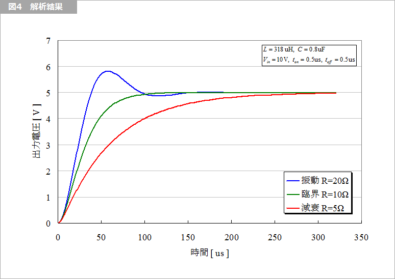 Article header 118445 sc33 1 fig4  1