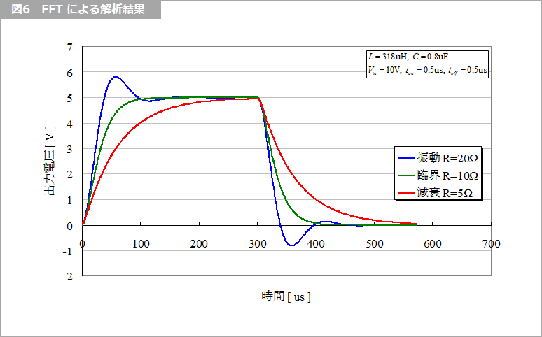 Article header 118445 sc33 1 fig6 1