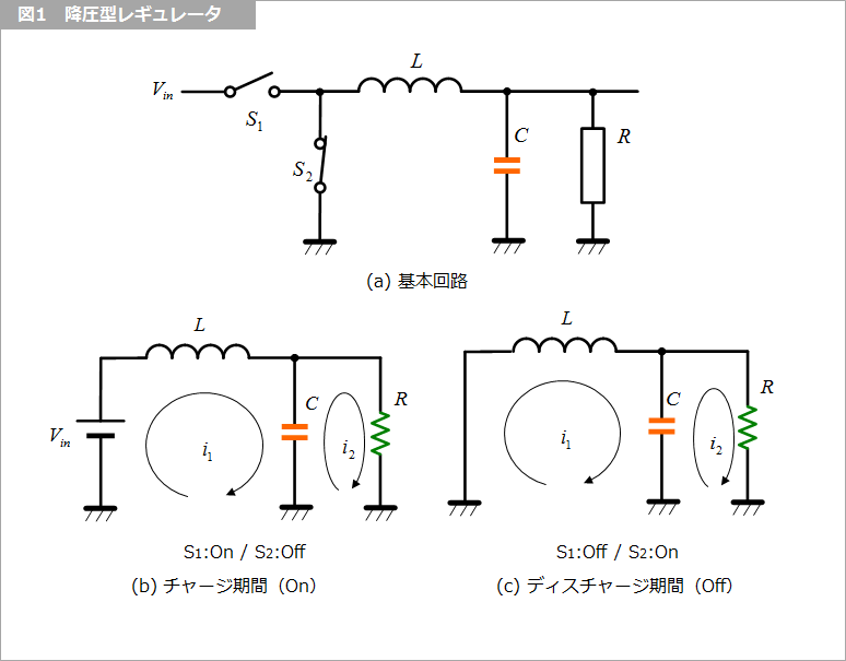 Article header 118449 sc33 2 fig1 1