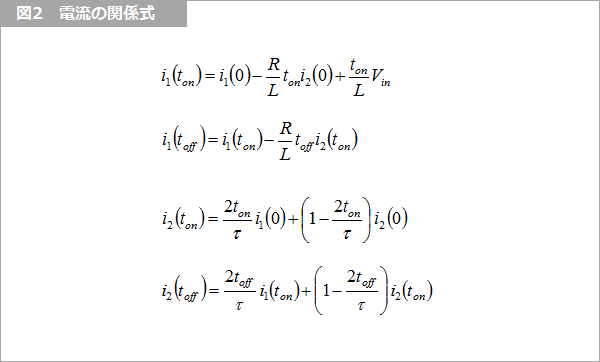 Article header 118449 sc33 2 fig2  1