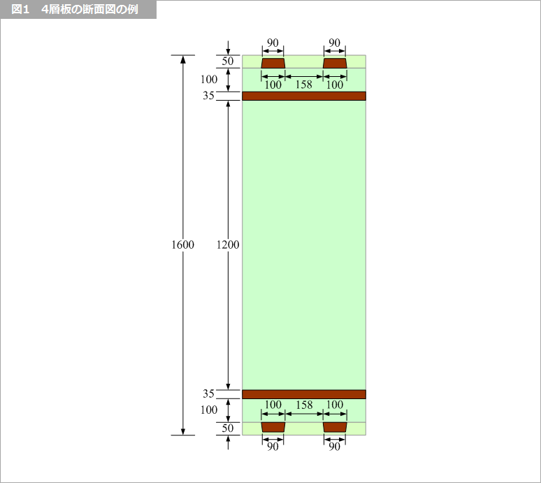 Article header 118761 sc34 fig1  2