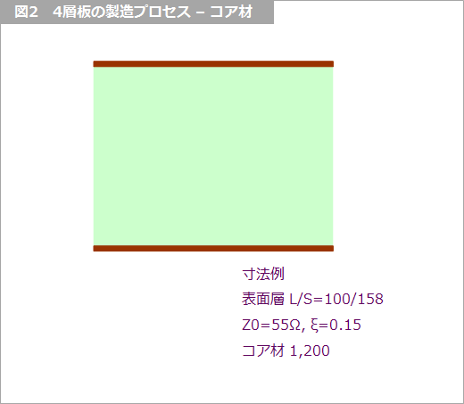 Article header 118761 sc34 fig2  1