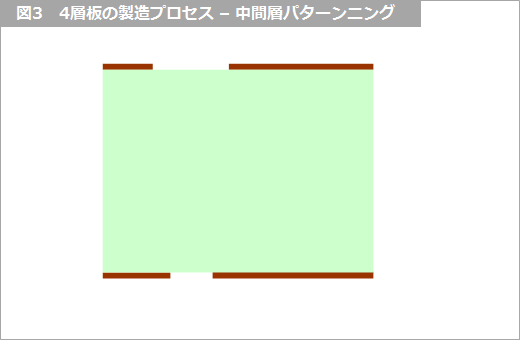 Article header 118761 sc34 fig3  1