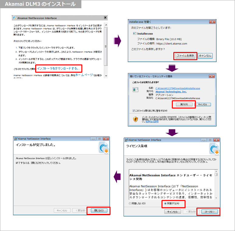 Article header 118877 akamai 1