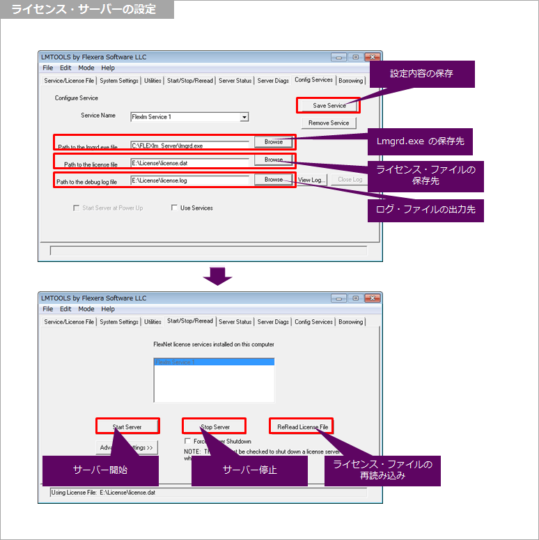 Article header 119037 license server setting 1