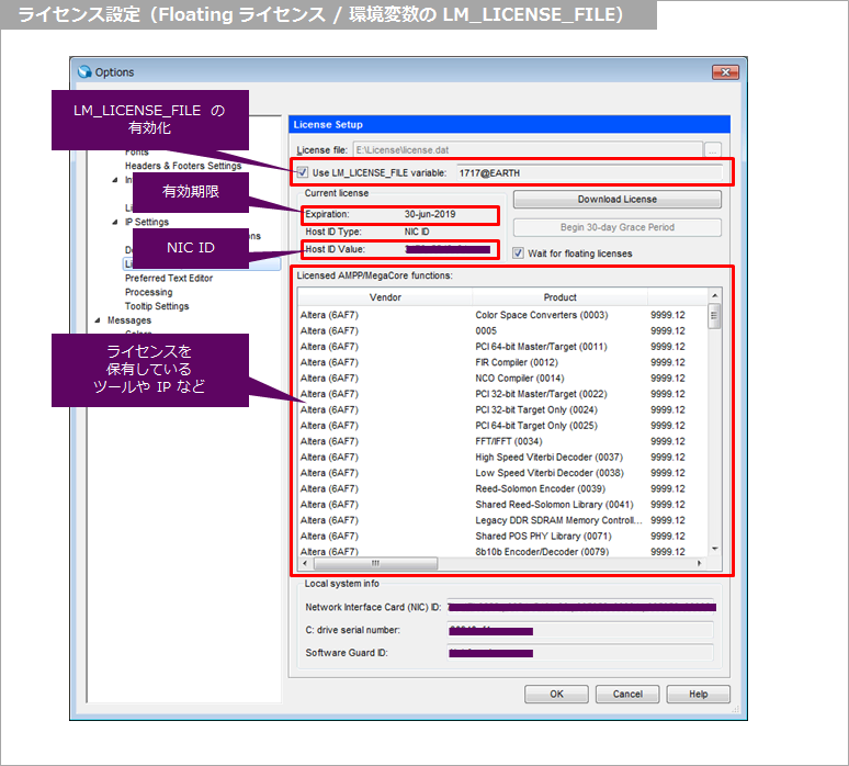 Article header 119037 license setup floating kankyohensu 2
