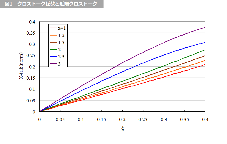 Article header 119069 sc35 fig1  1