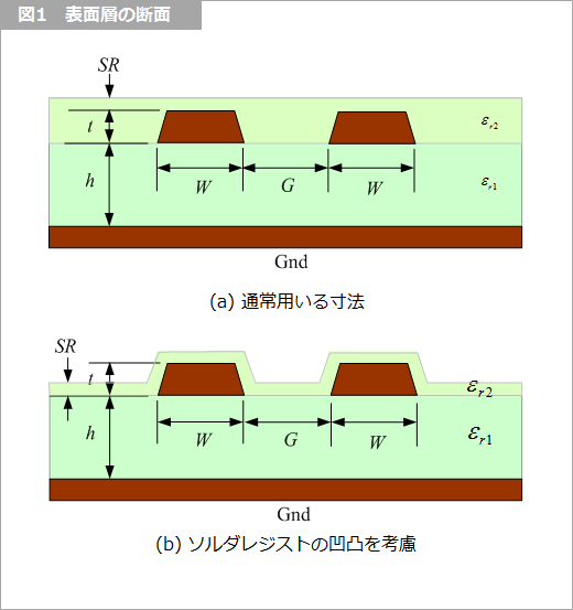 Article header 119401 sc36 1 fig1  2