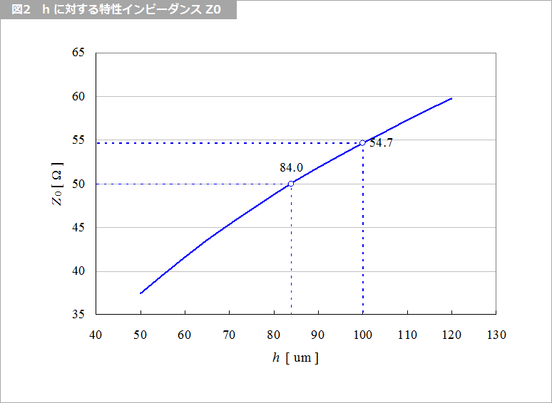 Article header 119401 sc36 1 fig2 1
