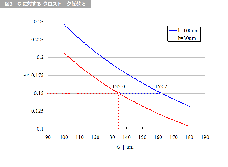 Article header 119401 sc36 1 fig3 1