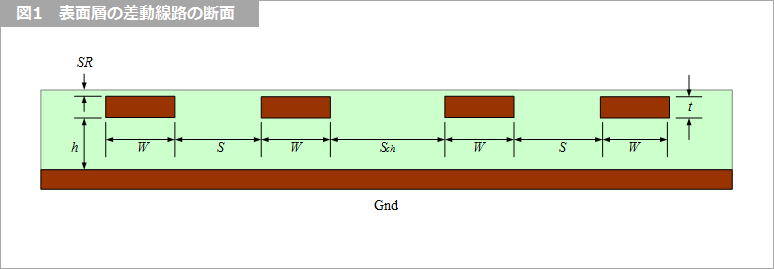 Article header 119477 sc36 2 fig1 1
