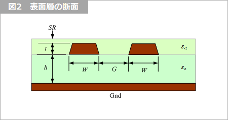 Article header 119477 sc36 2 fig2 1