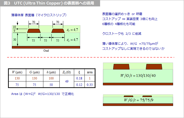 Article header 119477 sc36 2 fig3  2