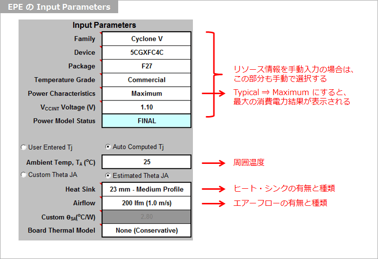 Article header 119997 enpirion2 fig epe input parameter  1