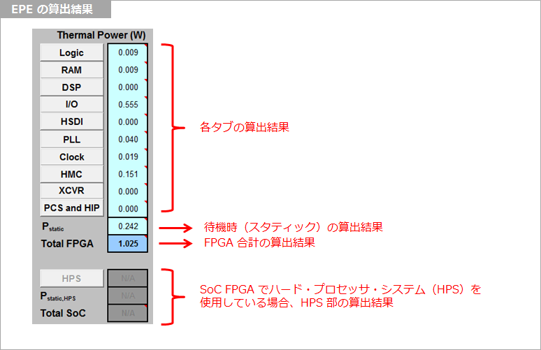 Article header 119997 enpirion2 fig epe result  1