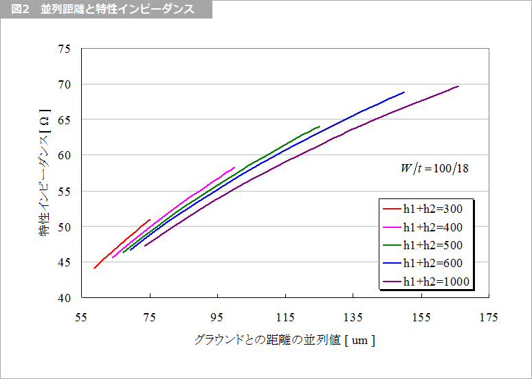 Article header 120105 sc38 fig2 1