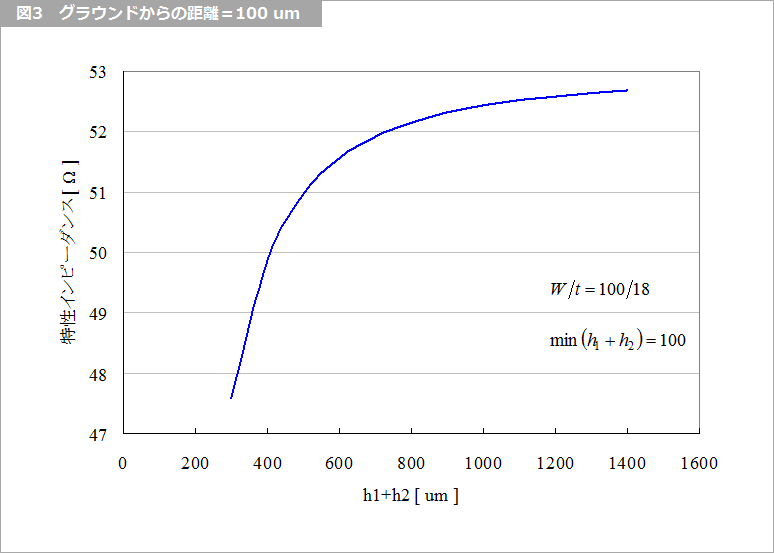 Article header 120105 sc38 fig3  1