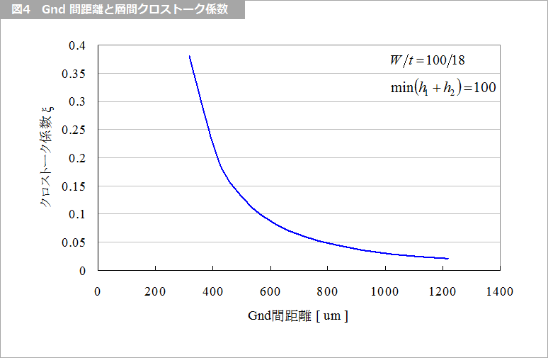 Article header 120105 sc38 fig4 1