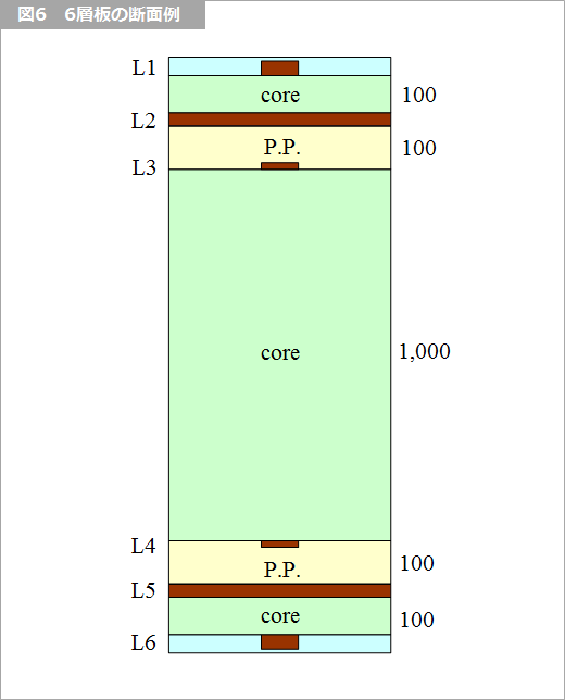 Article header 120105 sc38 fig6 1