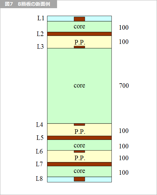 Article header 120105 sc38 fig7  1