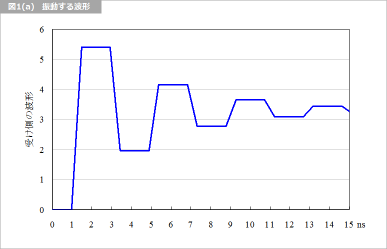 Article header 120253 fr03 fig1a 1