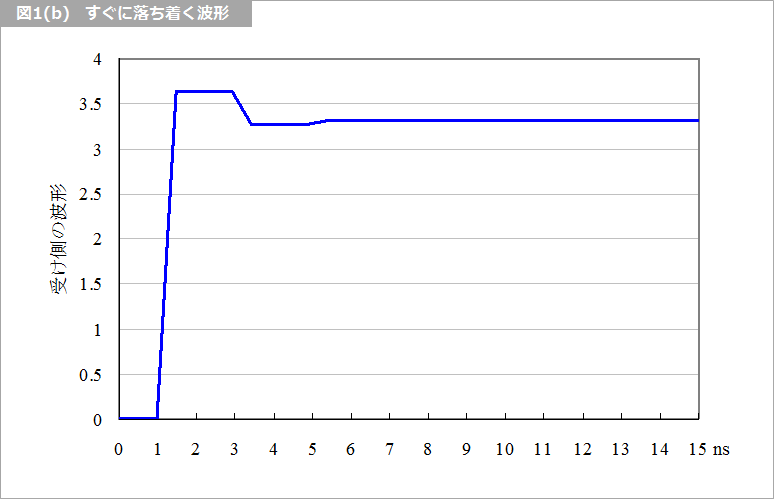 Article header 120253 fr03 fig1b 1