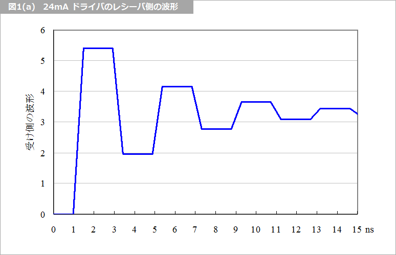 Article header 120269 fr05 fig1a  1