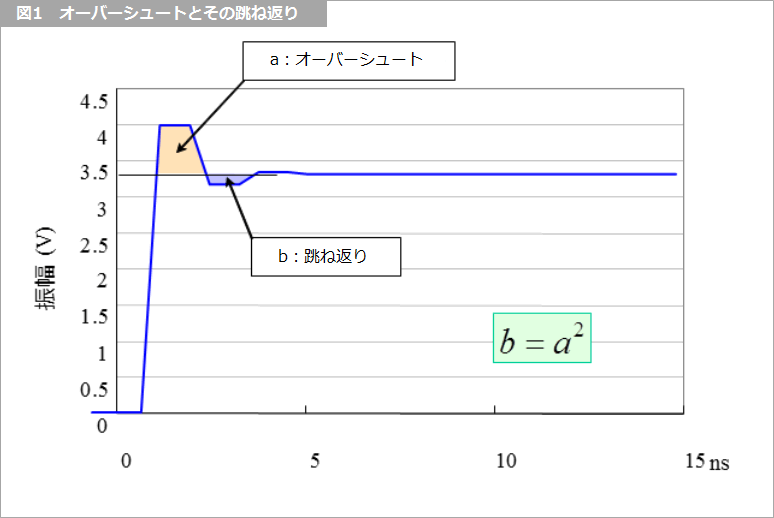 Article header 120273 fr06 fig1  1